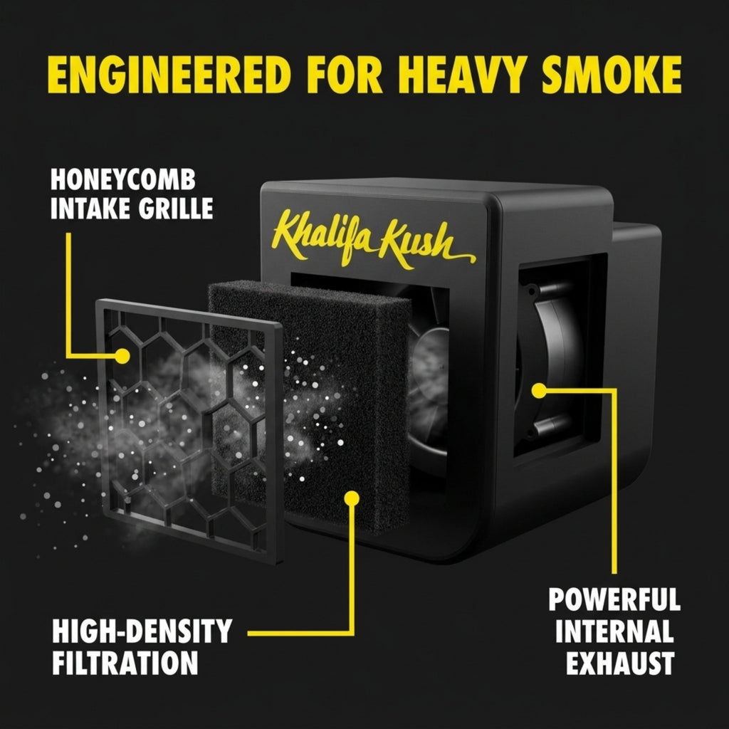 Khalifa Air Purifier Kit