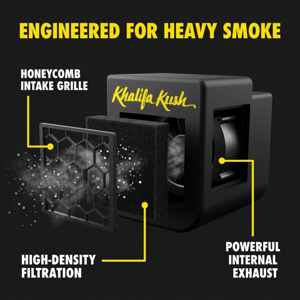 Khalifa Air Purifier Kit